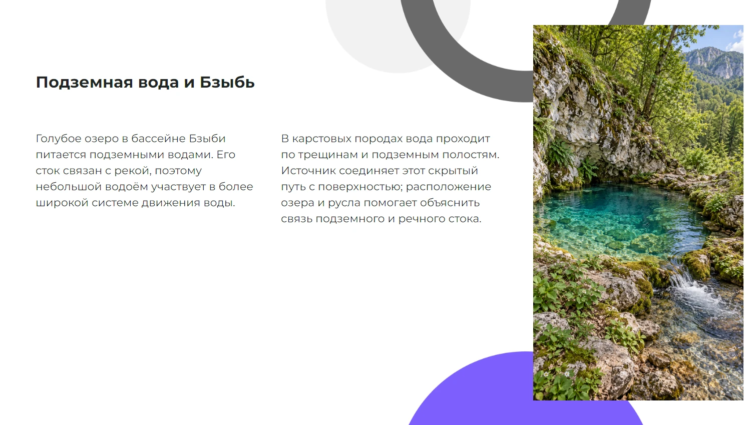 Подземная вода и Бзыбь