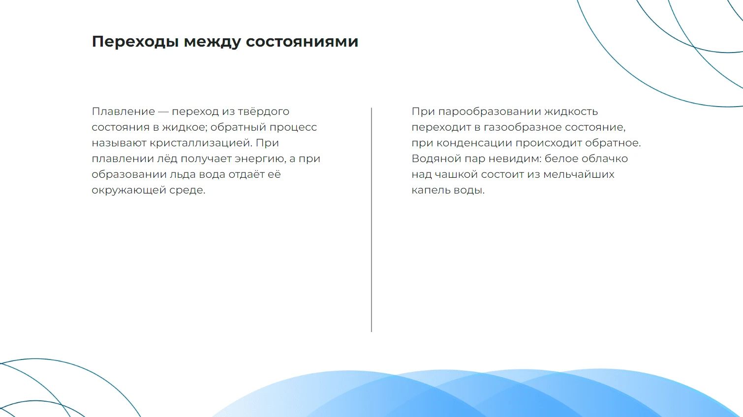Переходы между состояниями