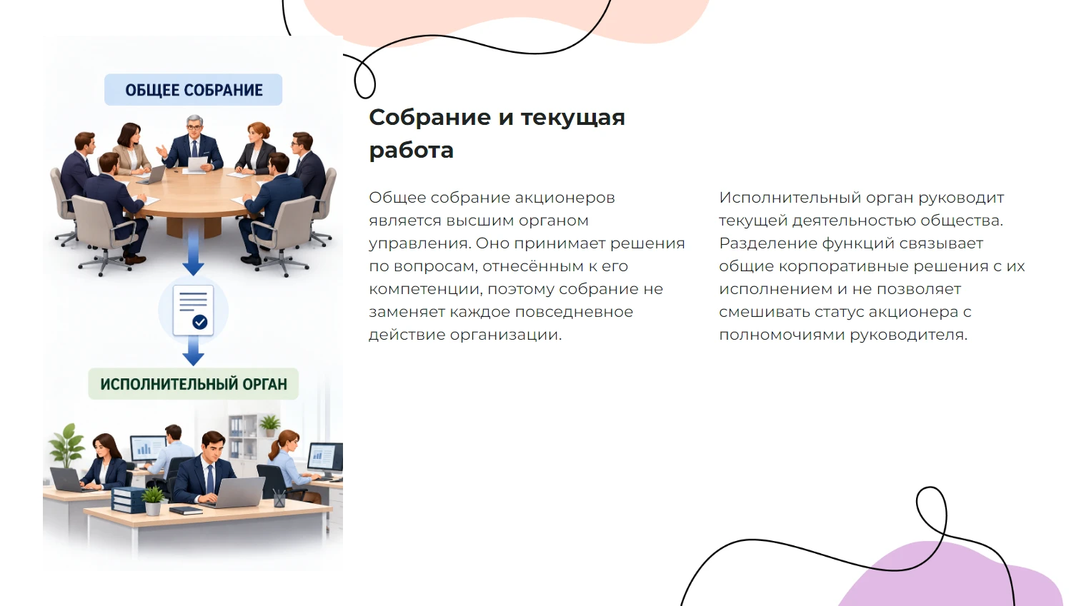 Собрание и текущая работа