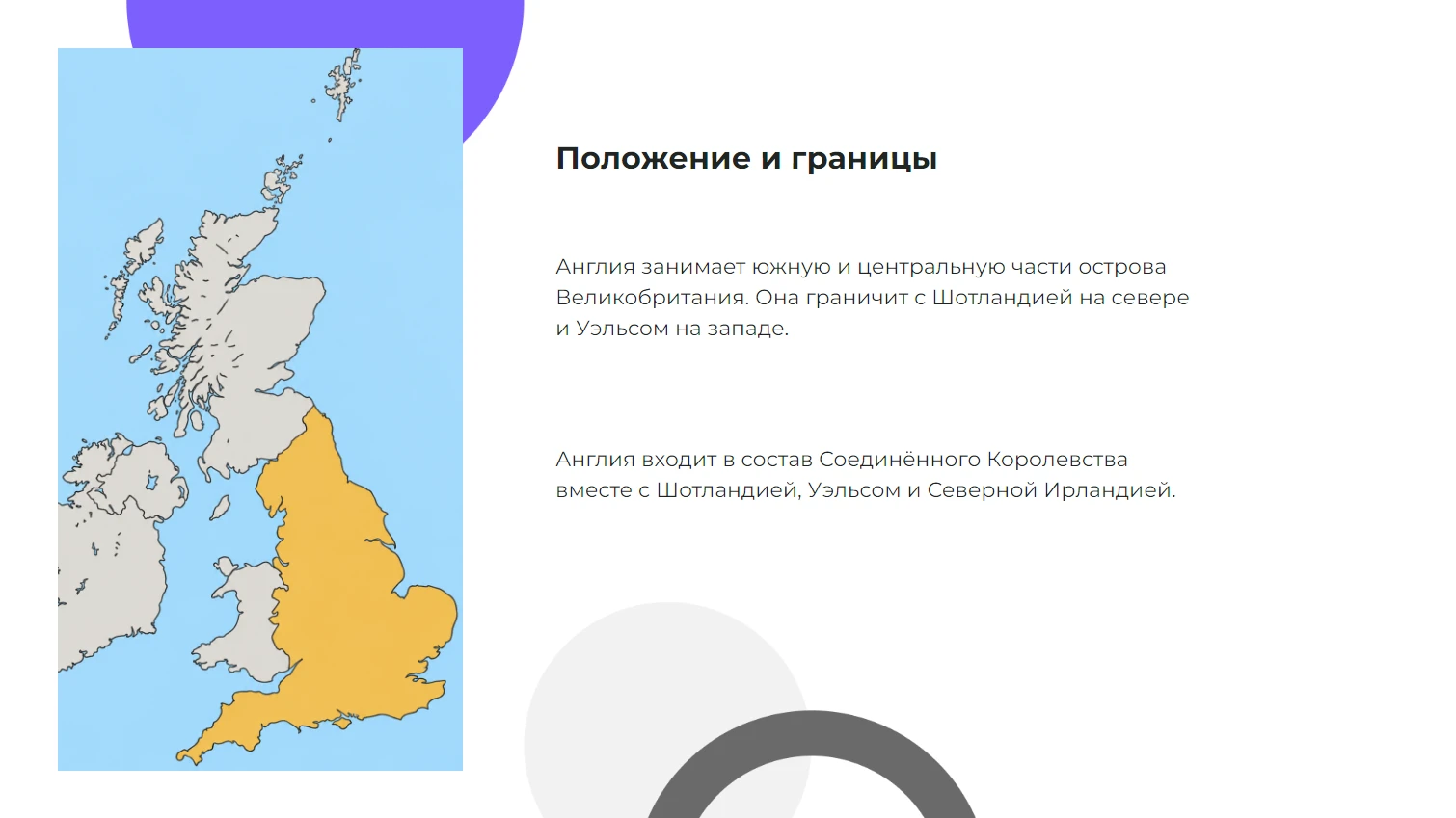 Положение и границы