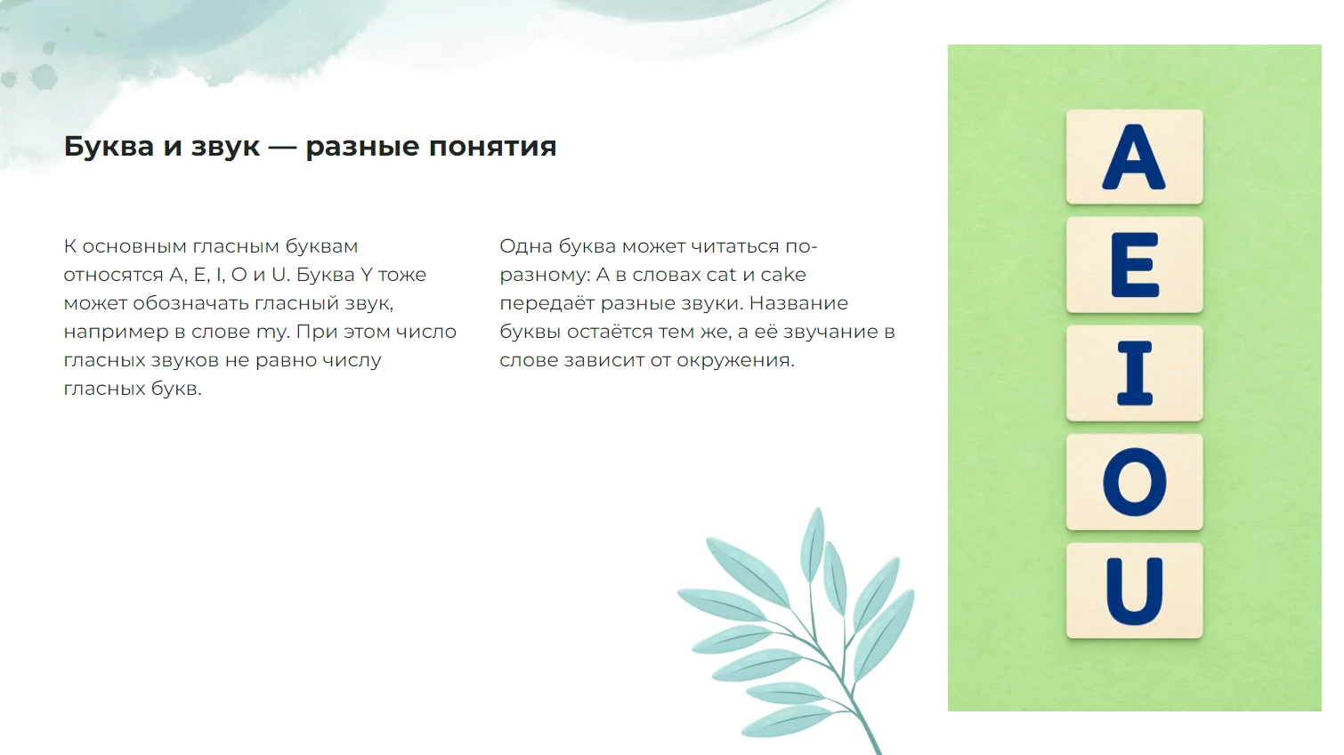 Буква и звук — разные понятия