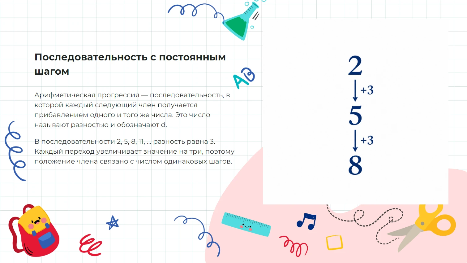Последовательность с постоянным шагом