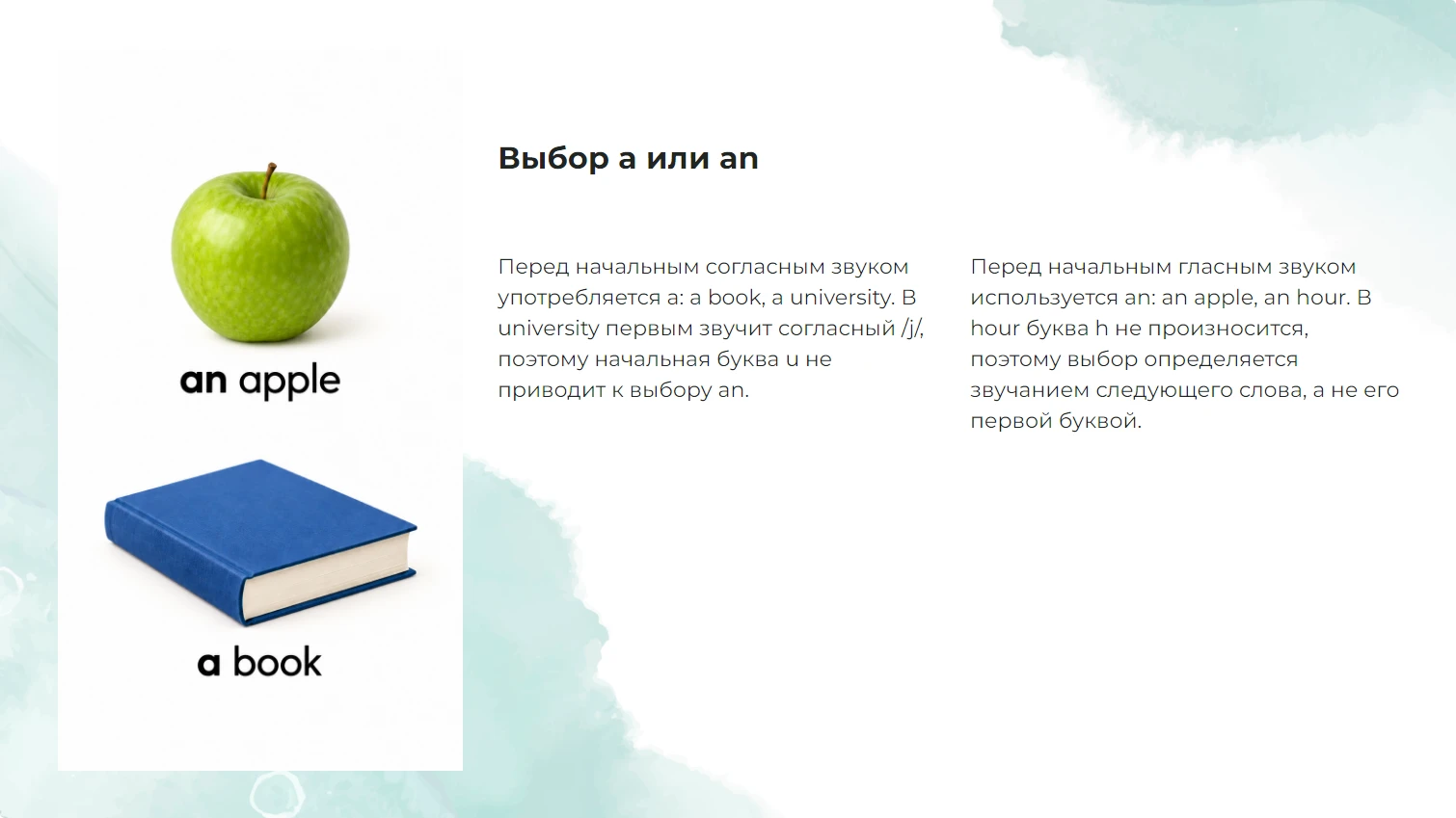 Выбор a или an