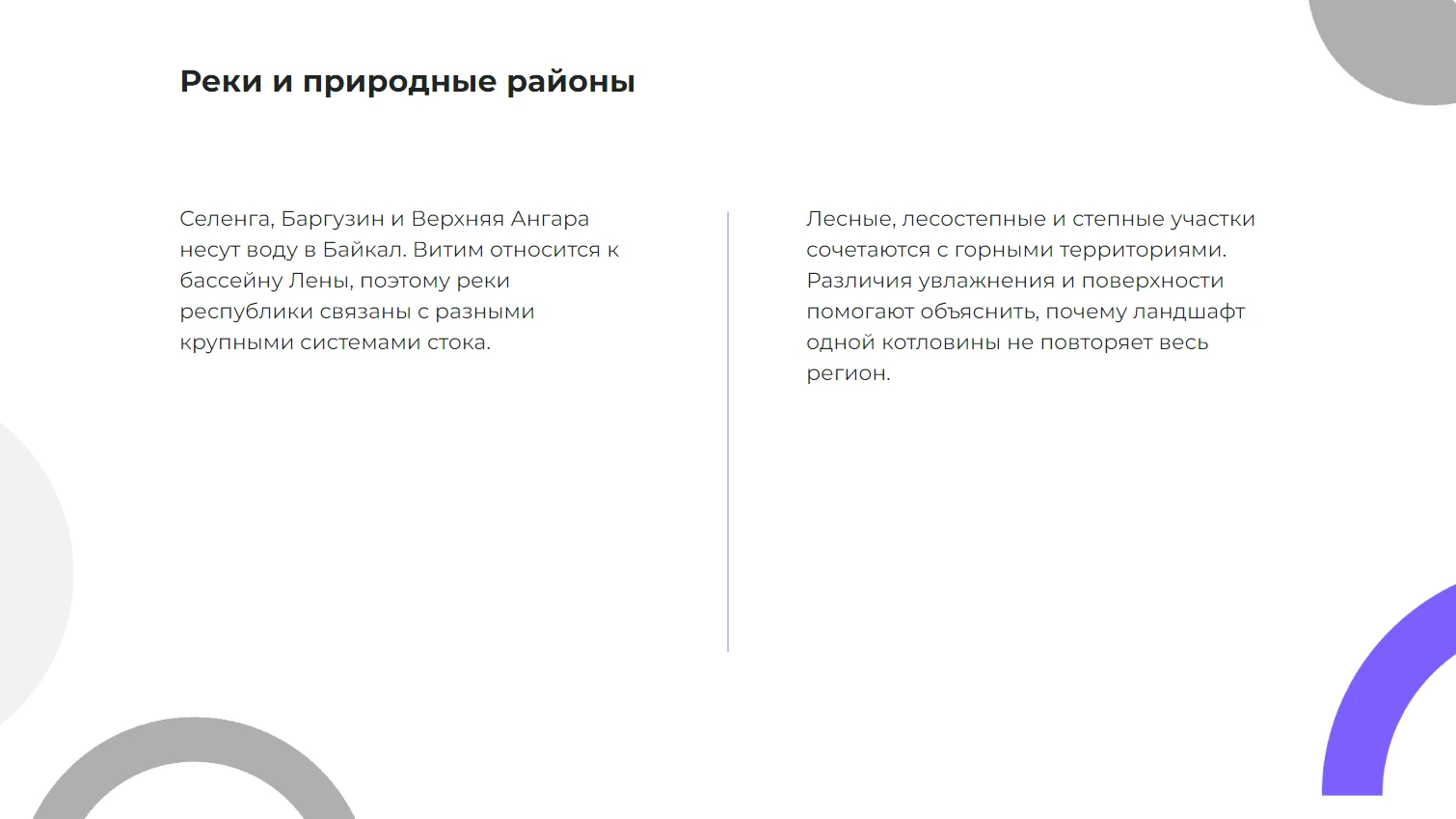 Реки и природные районы