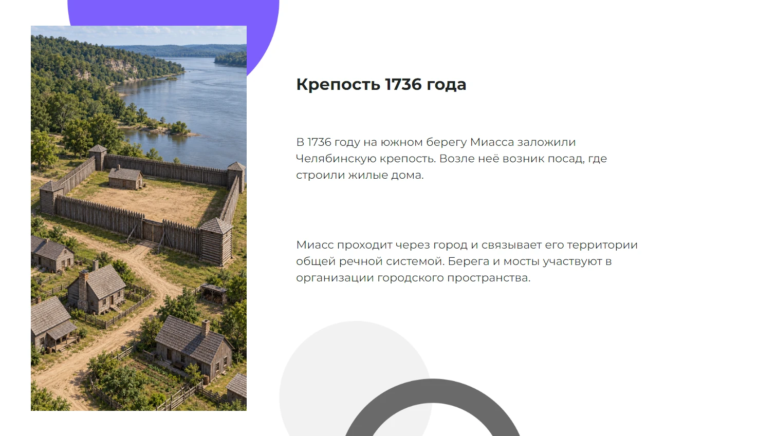 Крепость 1736 года