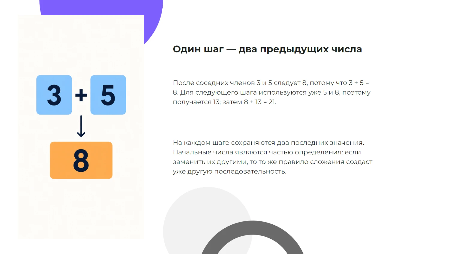 Один шаг — два предыдущих числа