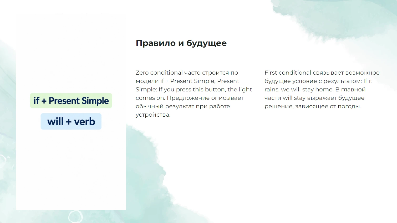 Правило и будущее