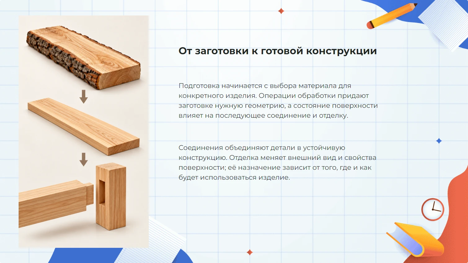 От заготовки к готовой конструкции