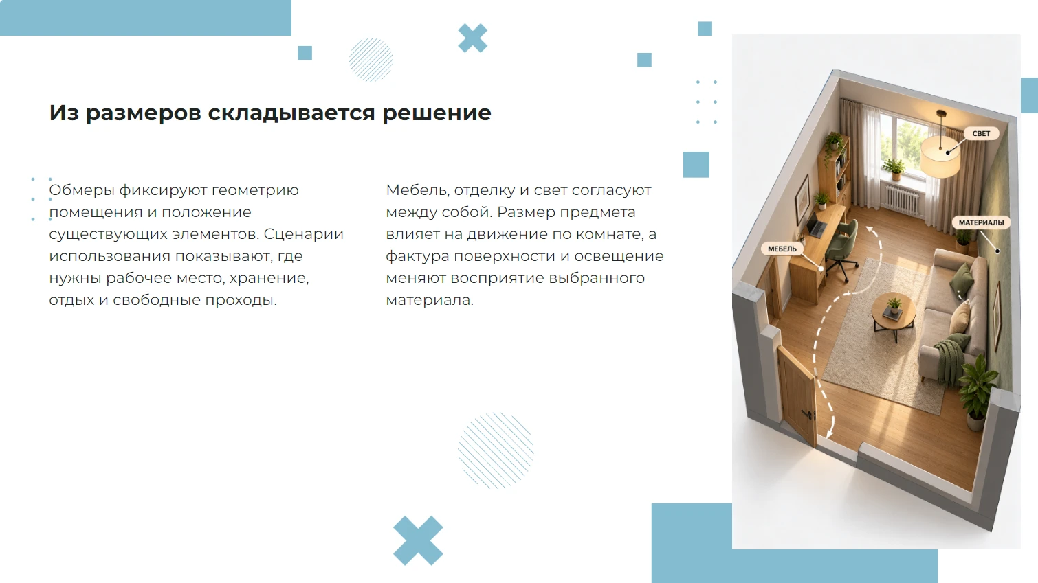 Из размеров складывается решение
