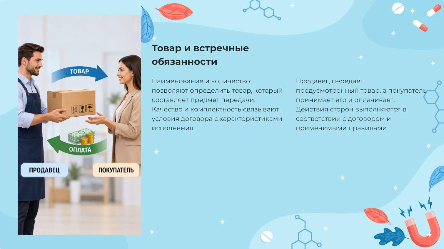 Товар и встречные обязанности