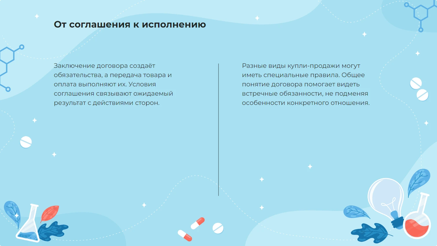 От соглашения к исполнению