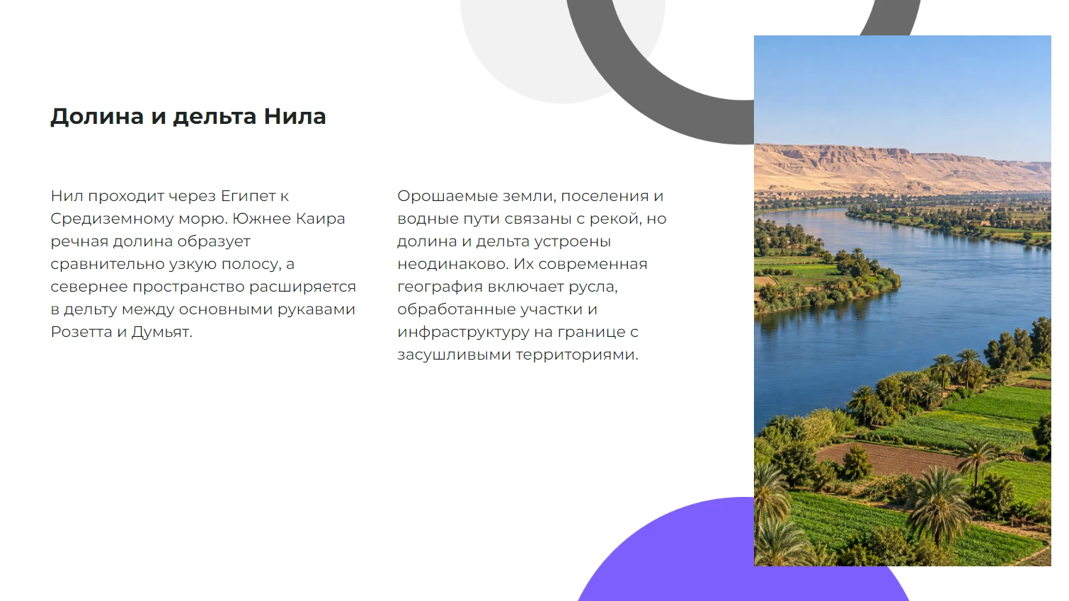 Долина и дельта Нила