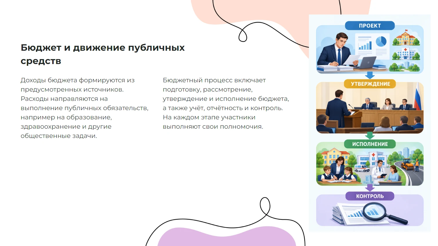 Бюджет и движение публичных средств