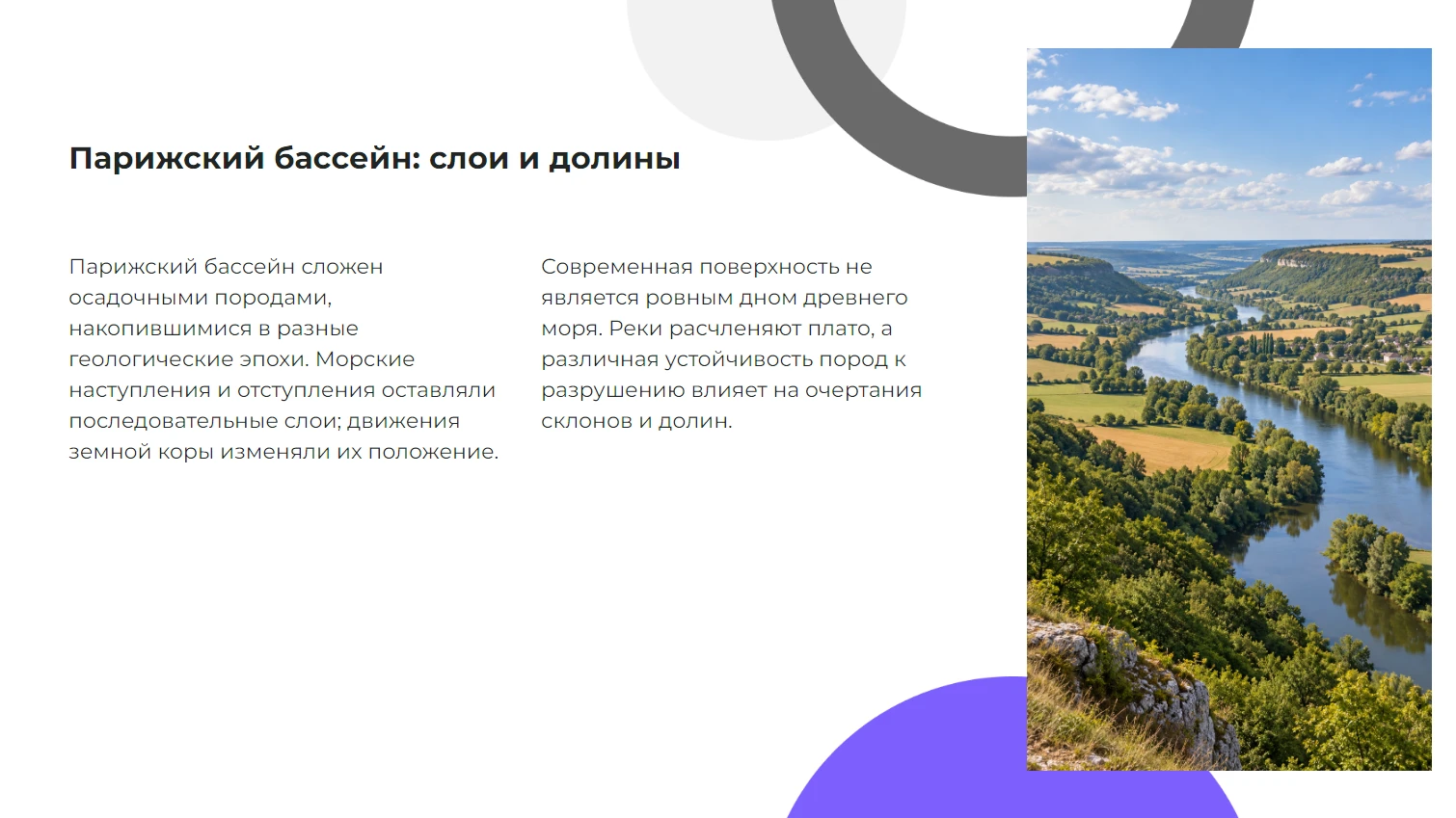 Парижский бассейн: слои и долины
