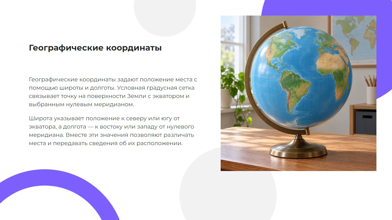 Географические координаты