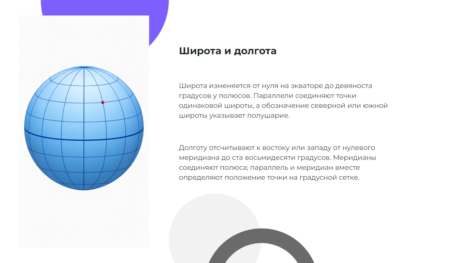 Широта и долгота