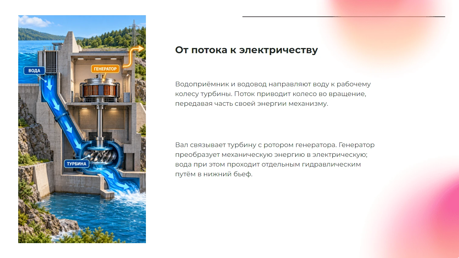 От потока к электричеству