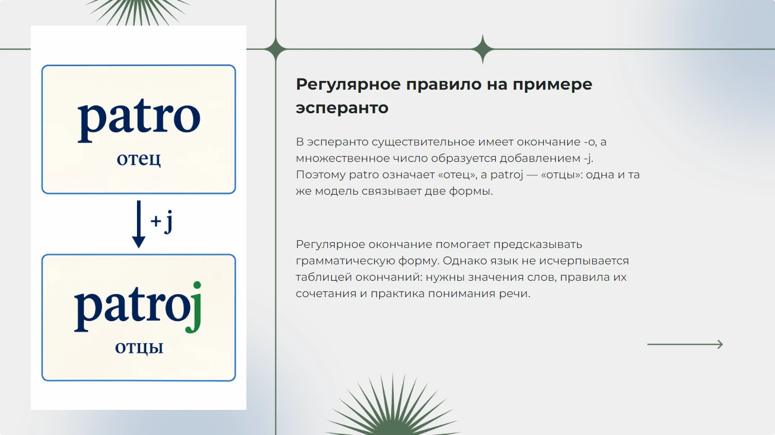 Регулярное правило на примере эсперанто