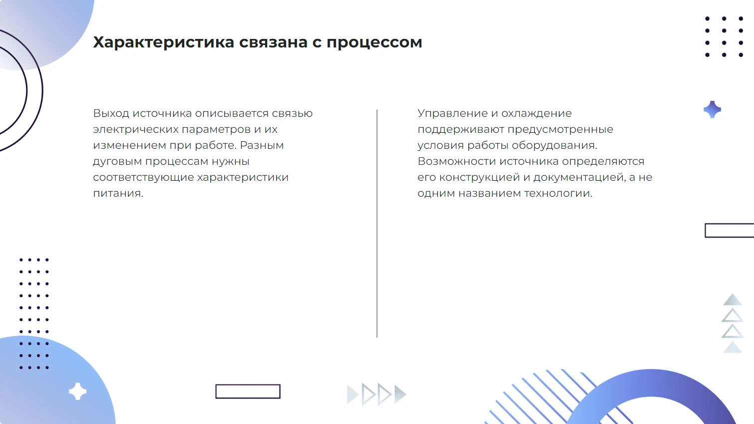 Характеристика связана с процессом