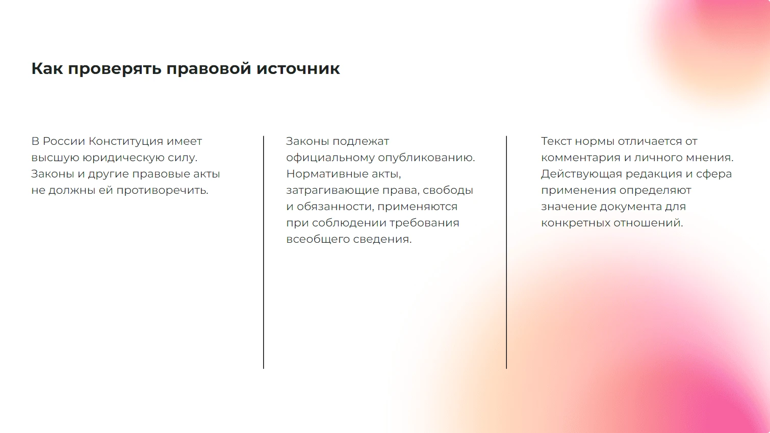 Как проверять правовой источник