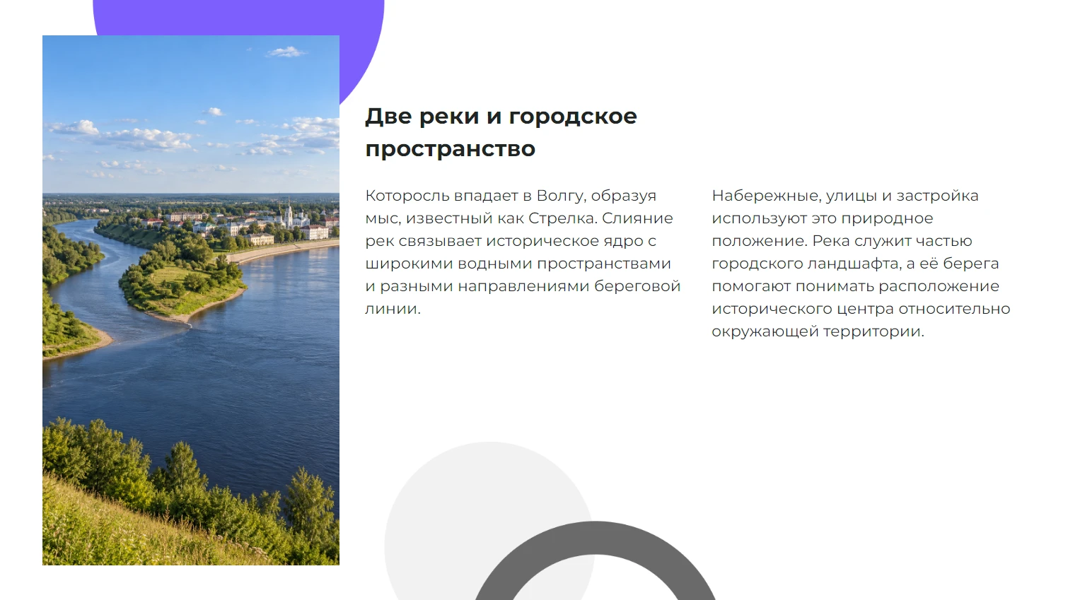 Две реки и городское пространство
