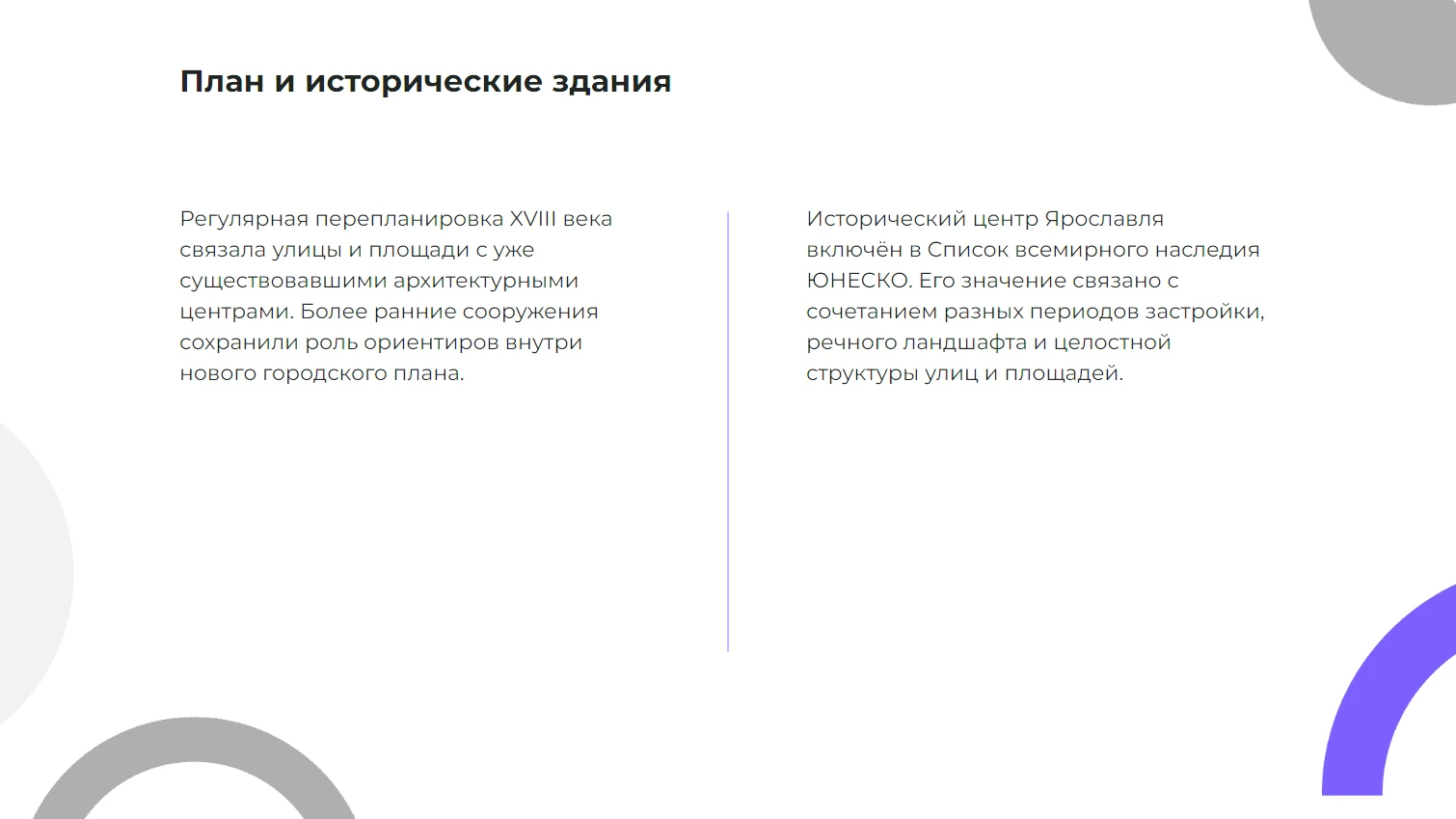 План и исторические здания