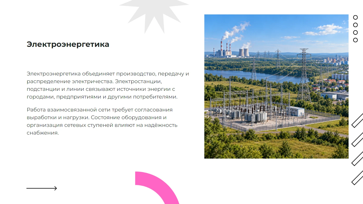 Электроэнергетика