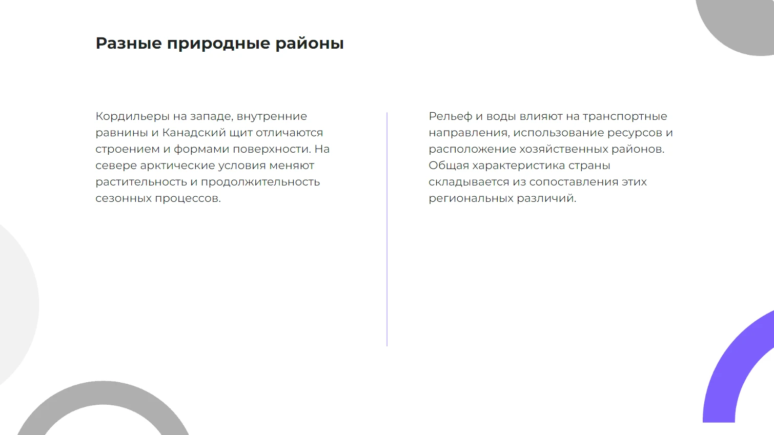 Разные природные районы