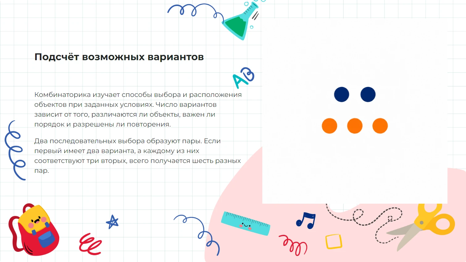 Комбинаторика - готовая презентация по математике