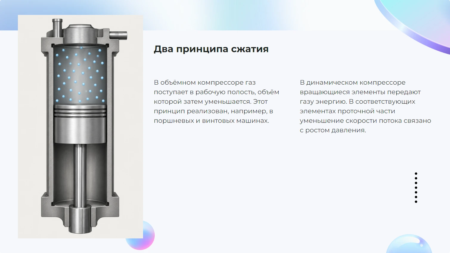 Два принципа сжатия