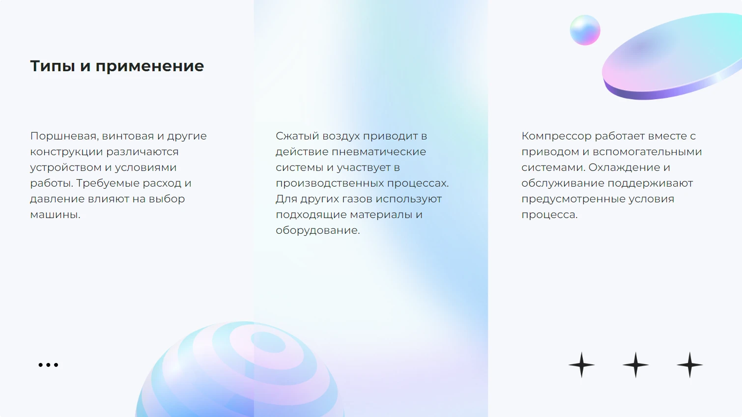 Типы и применение