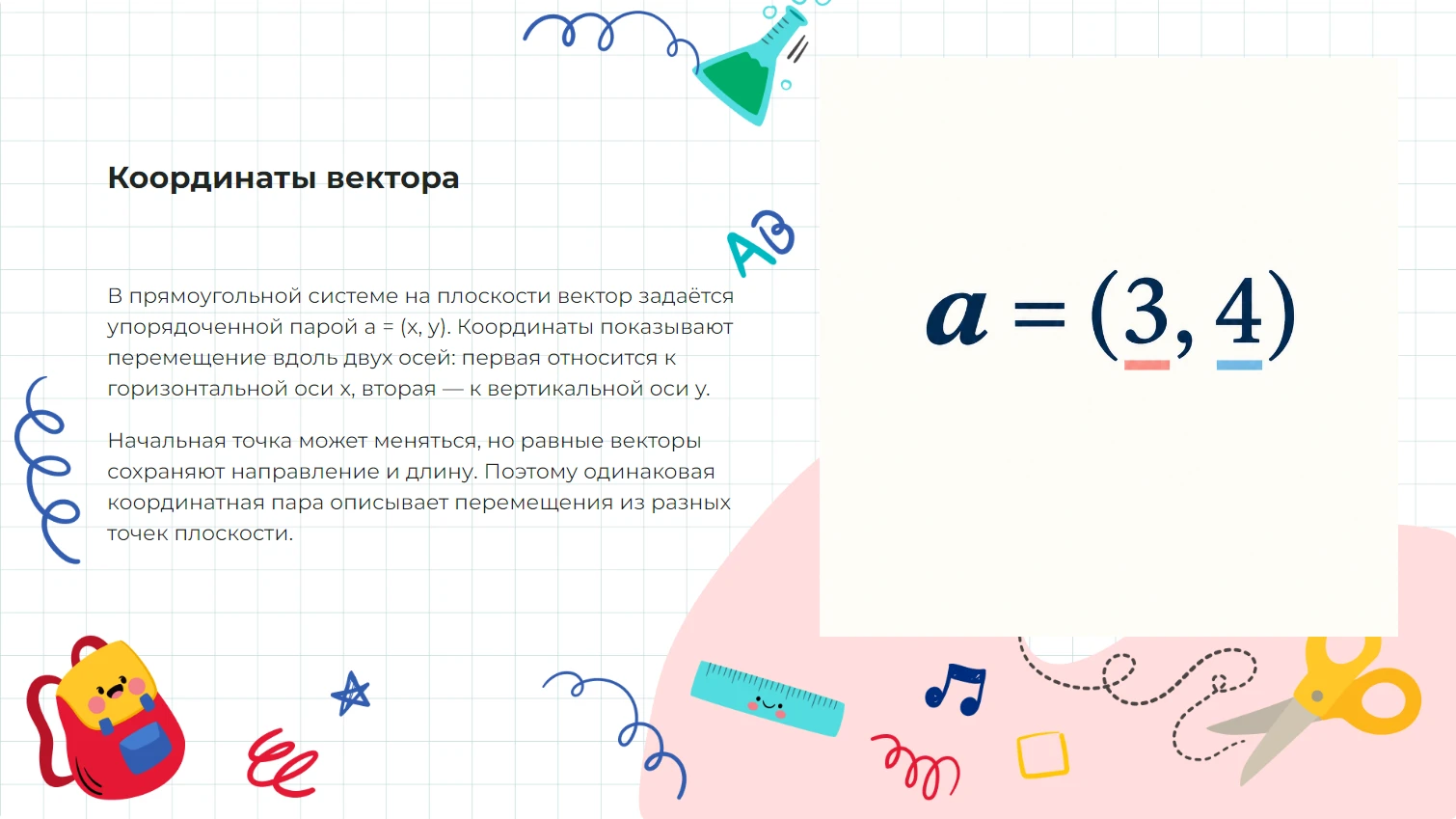 Координаты вектора