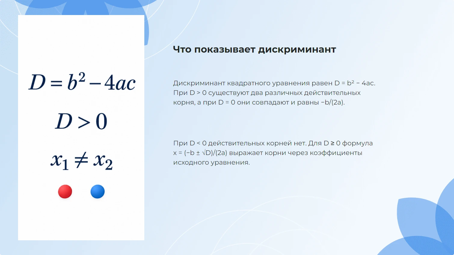 Что показывает дискриминант