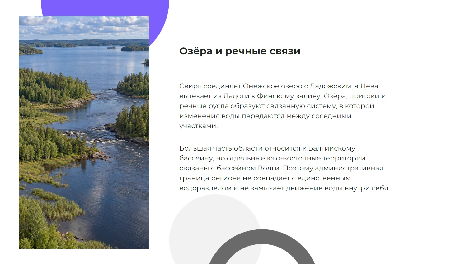 Озёра и речные связи
