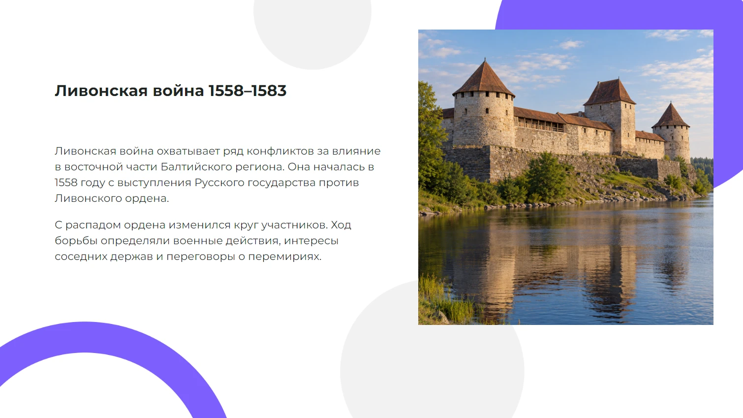 Ливонская война — участники, этапы и последствия — готовая презентация по истории