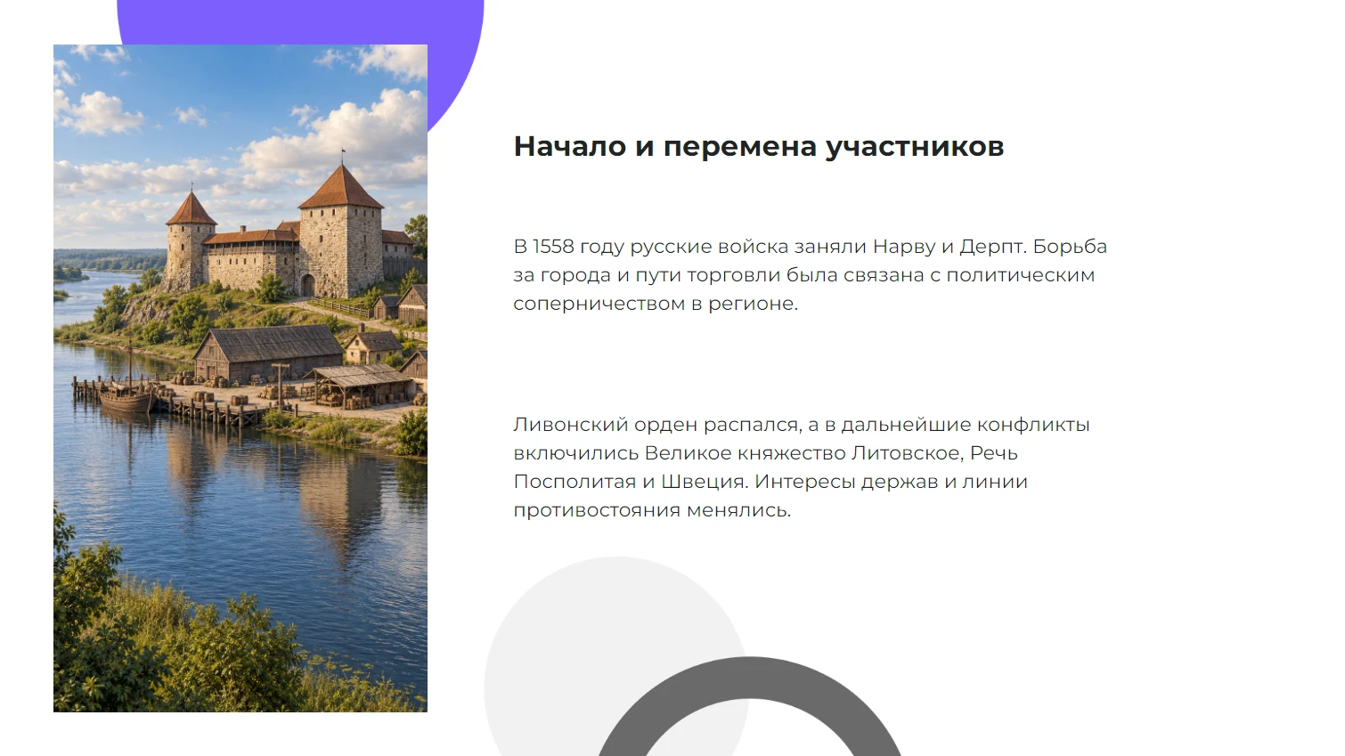 Начало и перемена участников