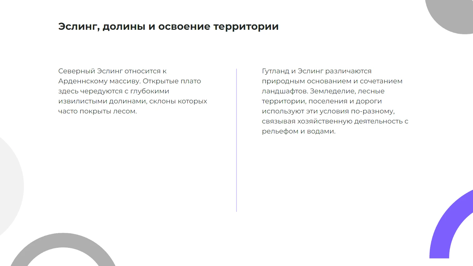 Эслинг, долины и освоение территории