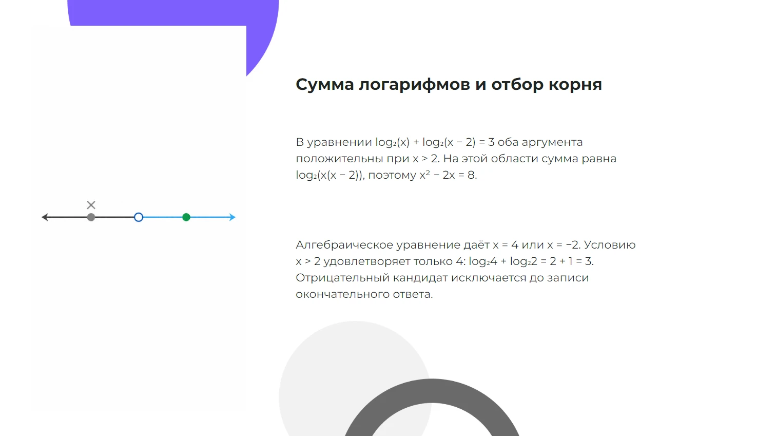 Сумма логарифмов и отбор корня