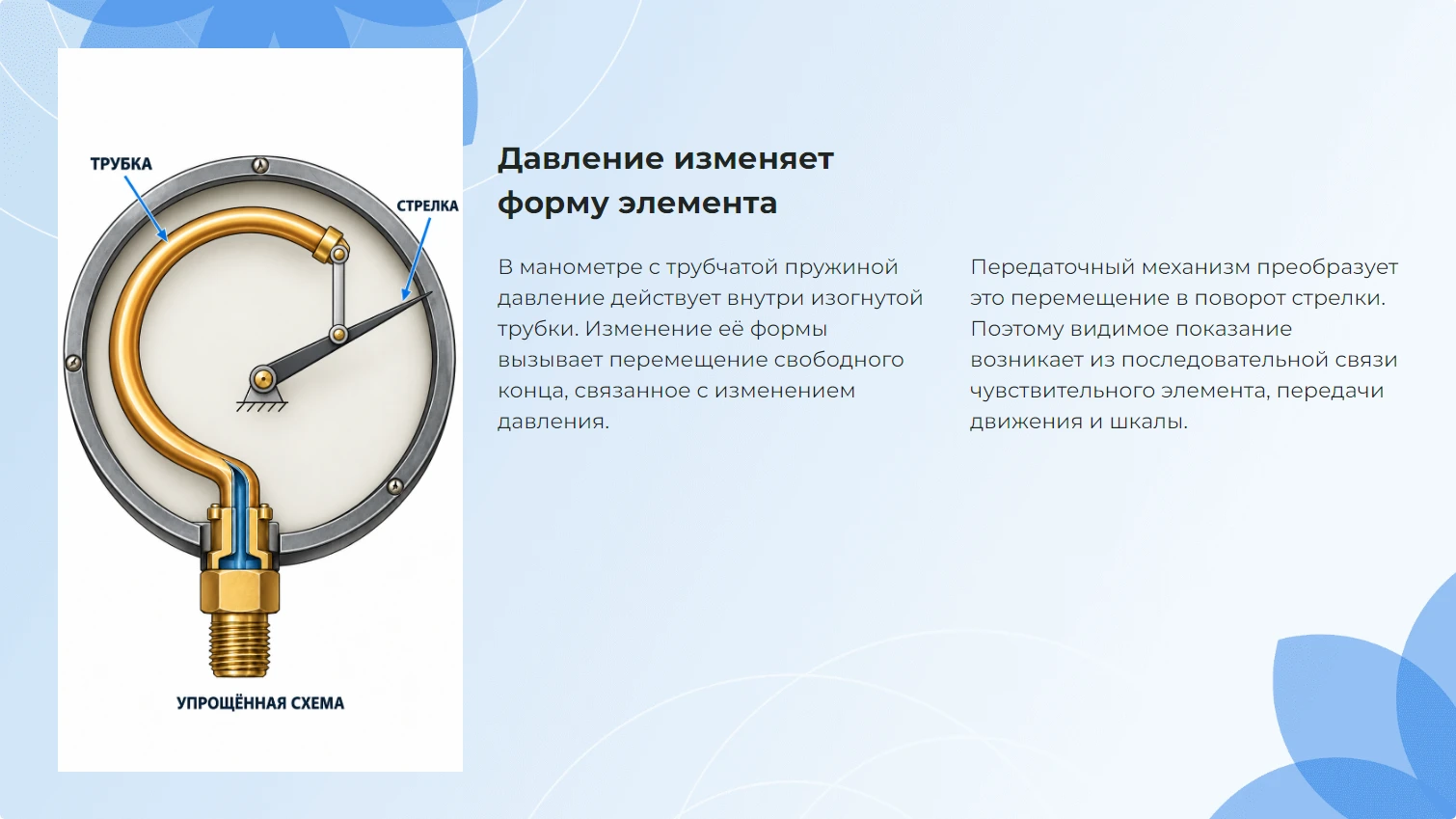 Давление изменяет форму элемента