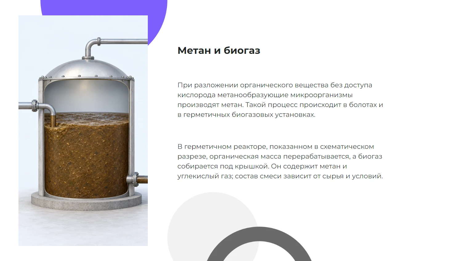 Метан и биогаз