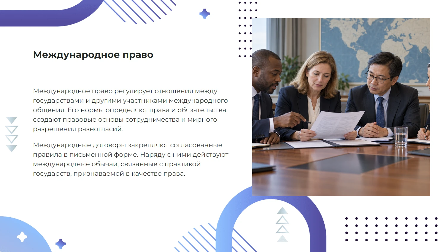 Международное право - готовая презентация