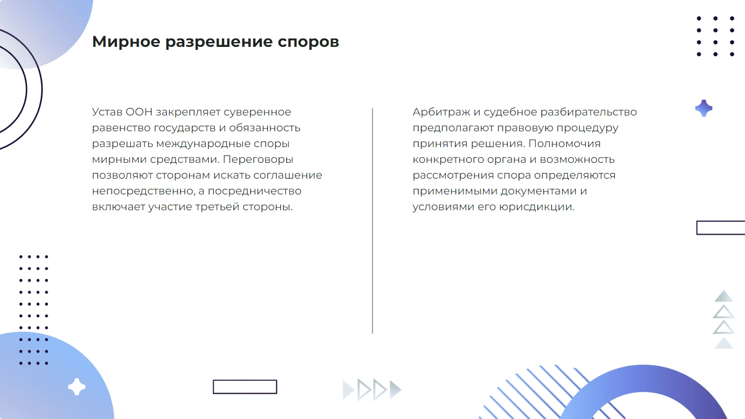 Мирное разрешение споров