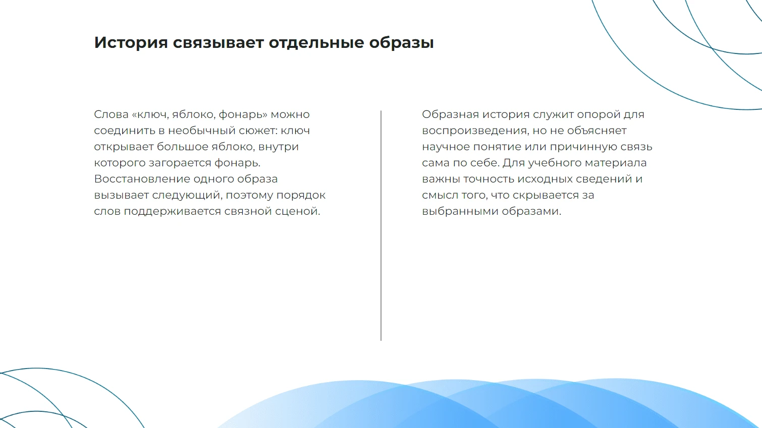 История связывает отдельные образы