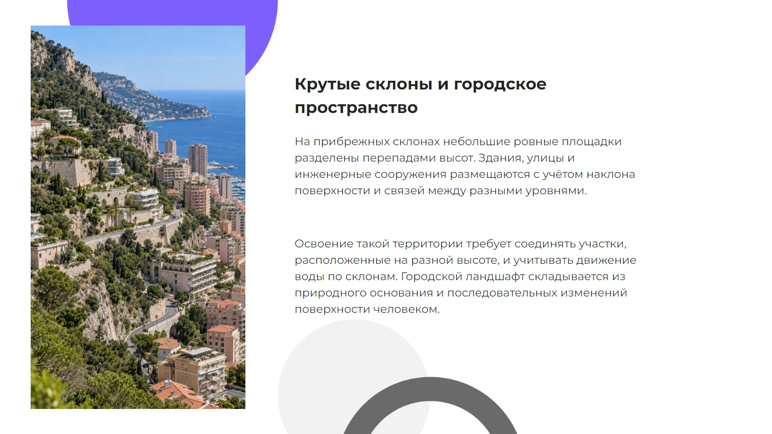Крутые склоны и городское пространство