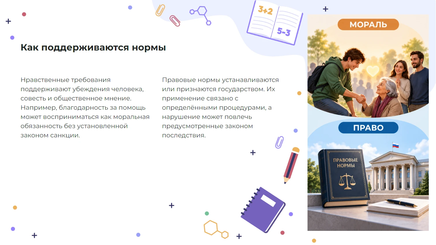 Как поддерживаются нормы