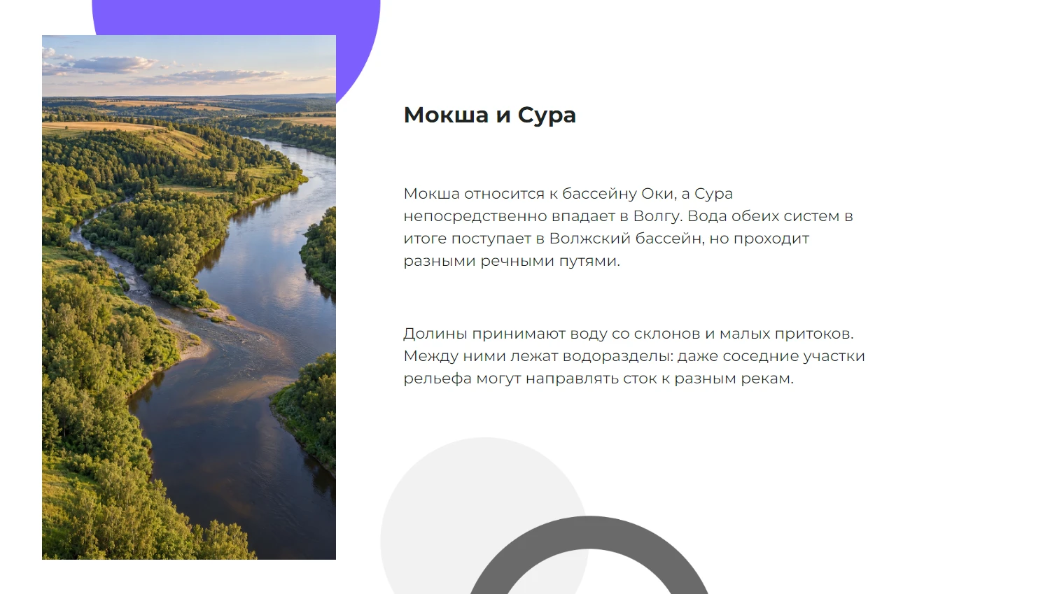 Мокша и Сура
