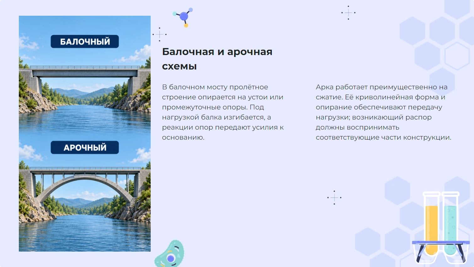 Балочная и арочная схемы