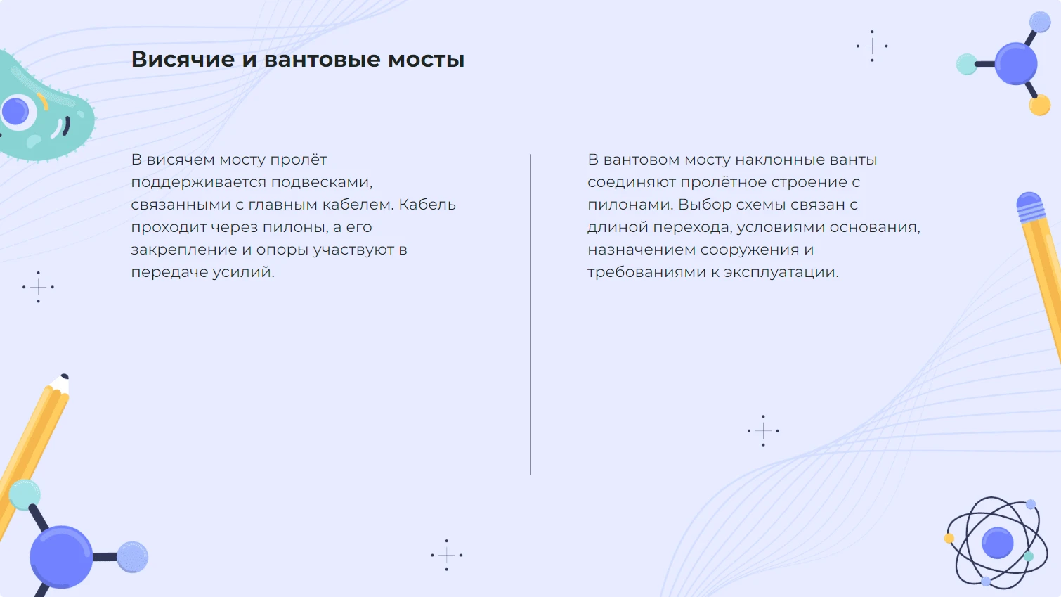 Висячие и вантовые мосты