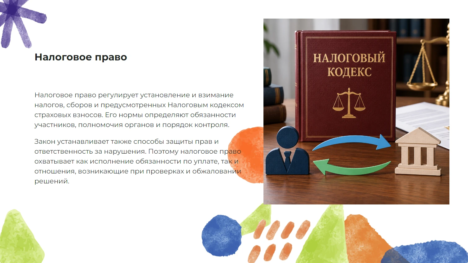 Налоговое право - готовая презентация