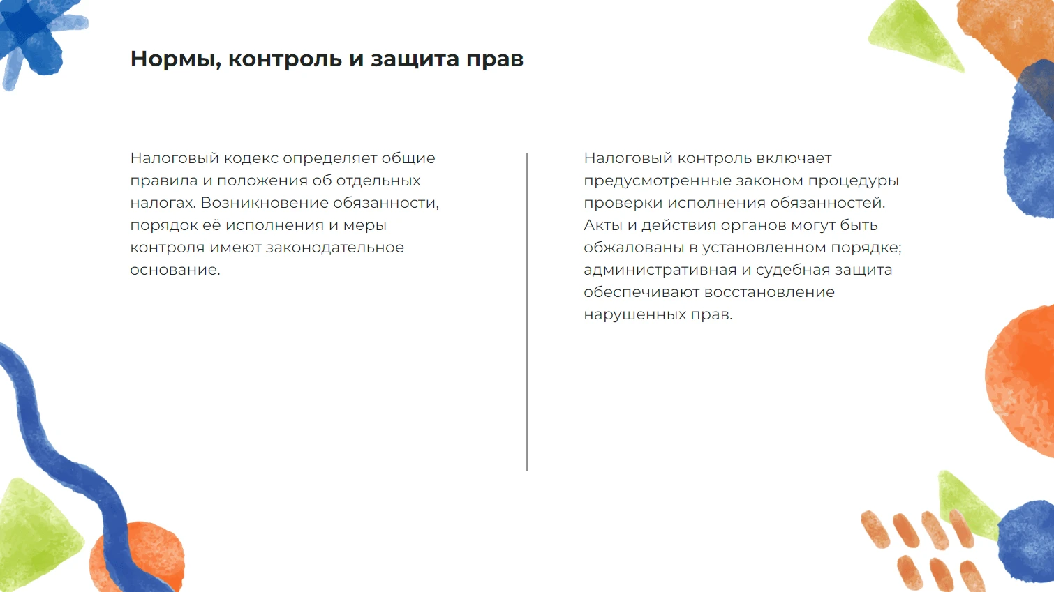 Нормы, контроль и защита прав